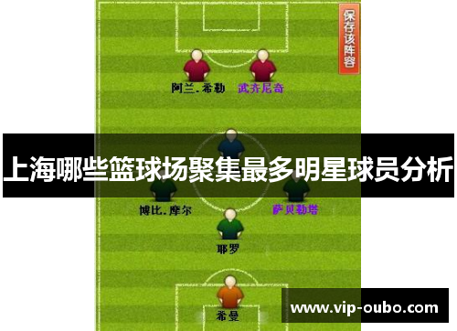 上海哪些篮球场聚集最多明星球员分析