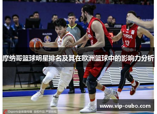 摩纳哥篮球明星排名及其在欧洲篮球中的影响力分析